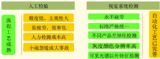 MVC太陽能電池板檢測系統(tǒng)在太陽能行業(yè)的應用